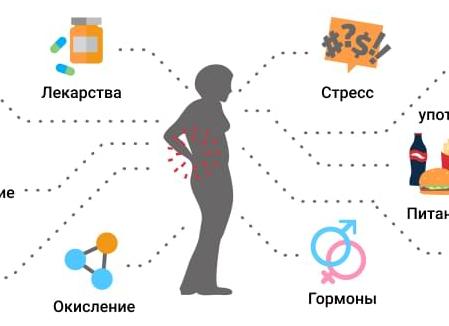 Эффективный препарат для борьбы с остеопорозом — Тевабон
