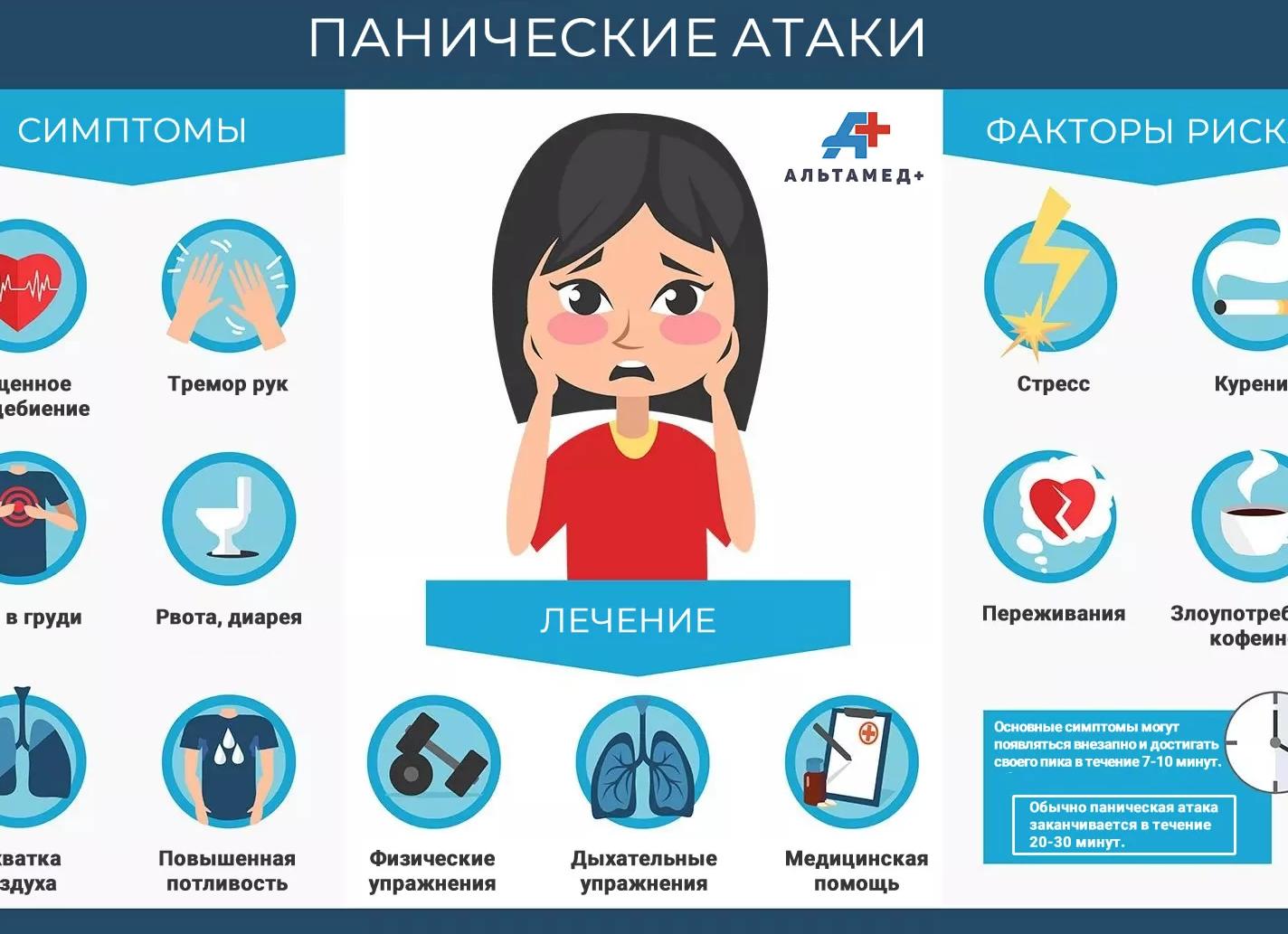 Причины и лечение панических атак при шейном остеохондрозе
